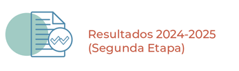 Resultados 2024-2025 (segunda Etapa)